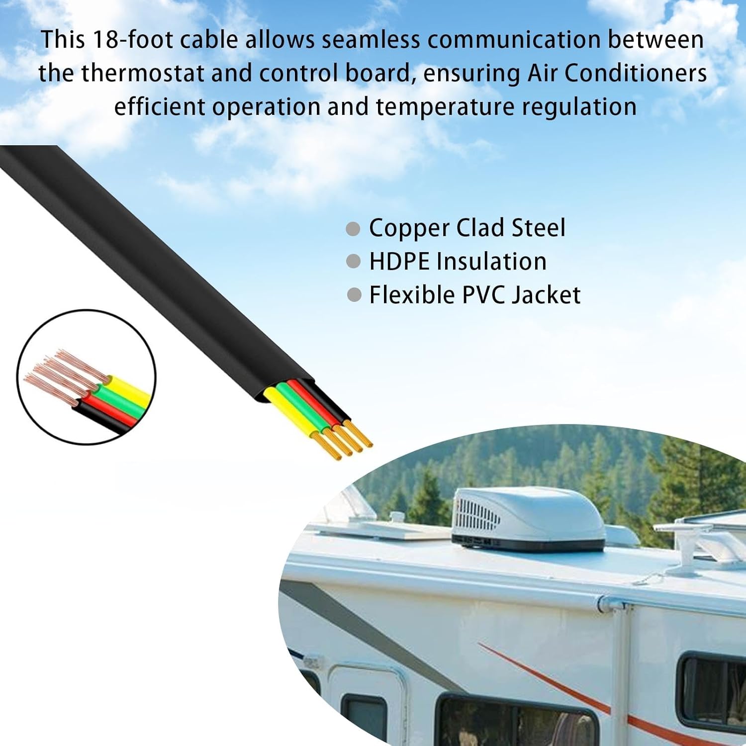 3106614.013 Communication Cable 18' & A/C SVC in Line Coupler 3313107.037 for Dometic RV Thermostats and AC Control Boards, Communication Cable & in Line Coupler Combo 1 Set