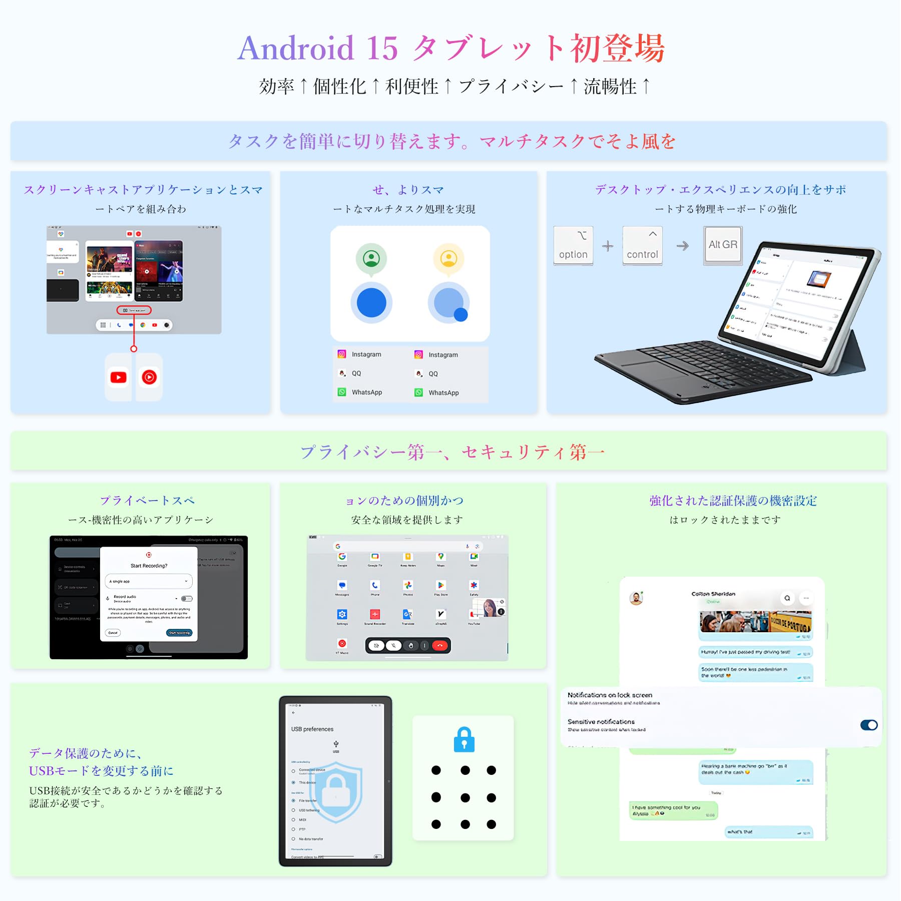 Blackview MEGA2 12インチ Android 15 タブレット 2K IPS