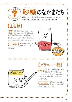 食べ物実験レシピ : キッチンでサイエンス! Amazon.co.jp: 食べ物実験レシピ―キッチンでサイエンス