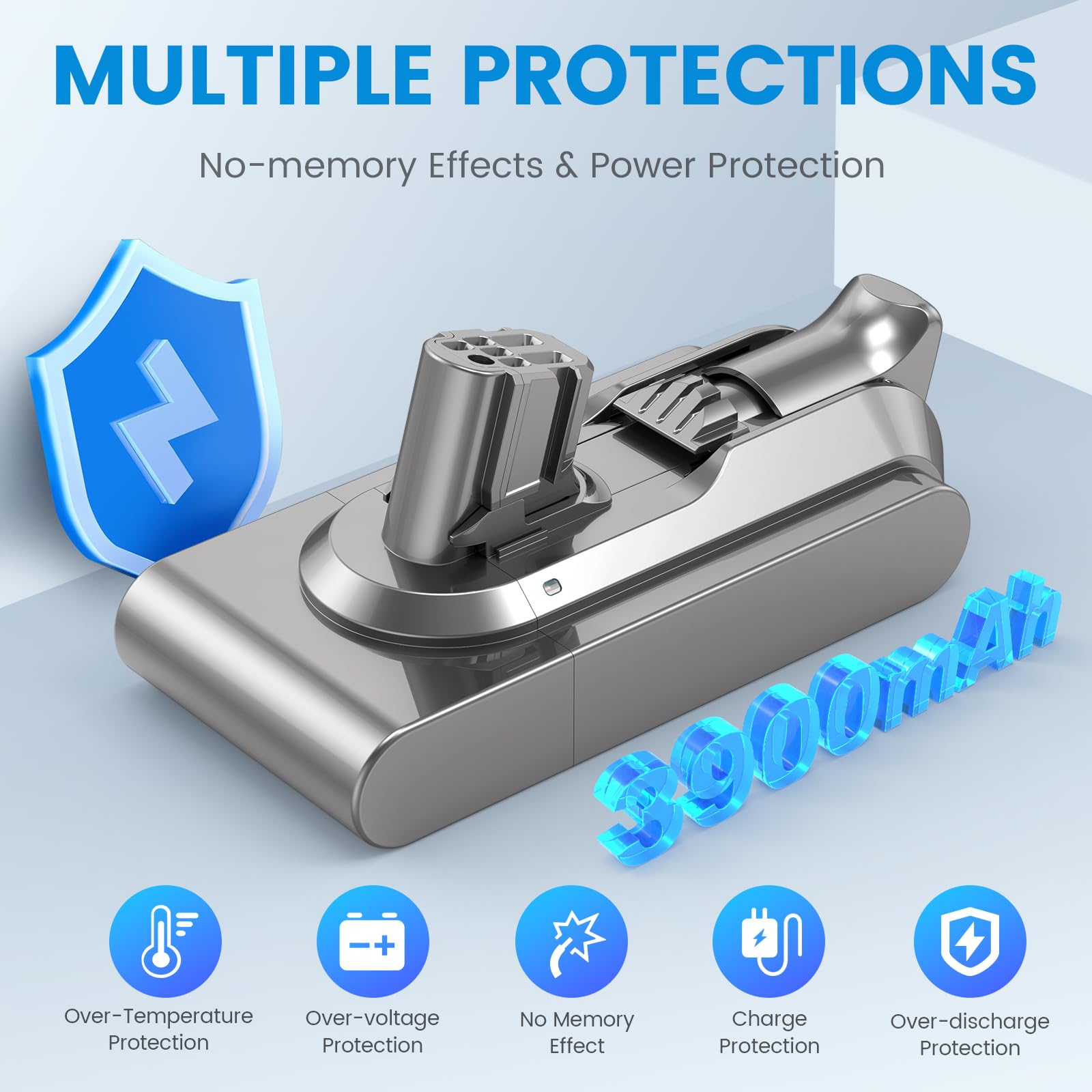 Tipo Click-In 3900mAh V12 Batteria per Dyson, ASUNCELL 25,2V Batteria di Ricambio per V12 Detect, V12 Detect Absolute, Detect Slim, Detect Fluffy SV46 Aspirapolvere Portatile, Numero di Parte 965470
