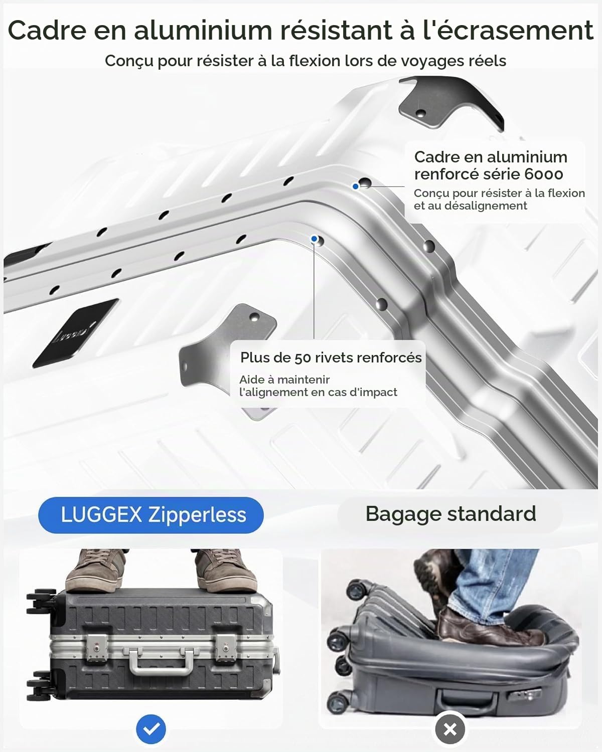 LUGGEX Valise Rigide avec Cadre en Aluminium, Valise Cabine de Voyage