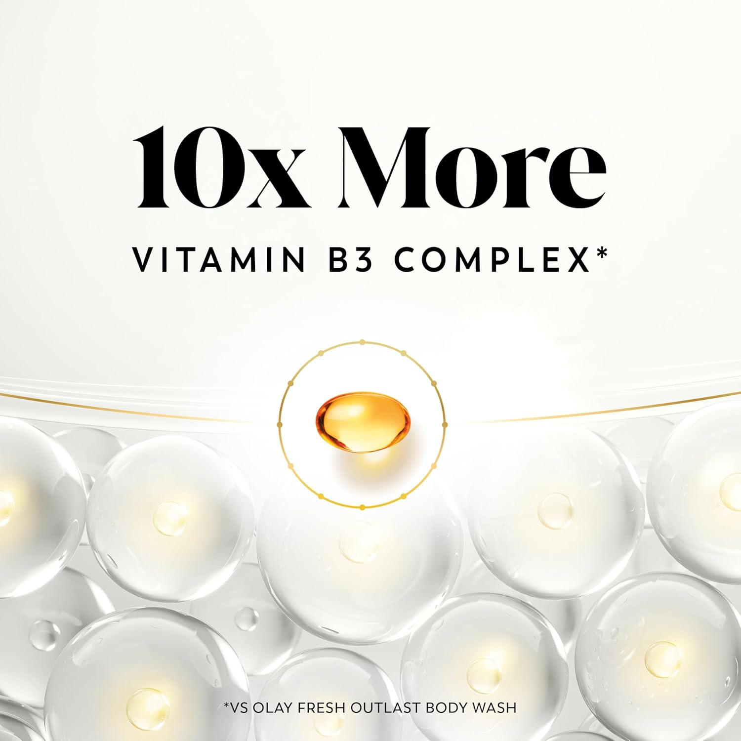 Olay Body Wash for Women, Intensely Hydrating, Hyaluronic Acid Serum Complex, Renews Moisture, Free of Parabens & Phthalates, Vitamin B3 Lameller Technology, For All Skin Types, 20 fl oz (Pack of 4) - Image 5