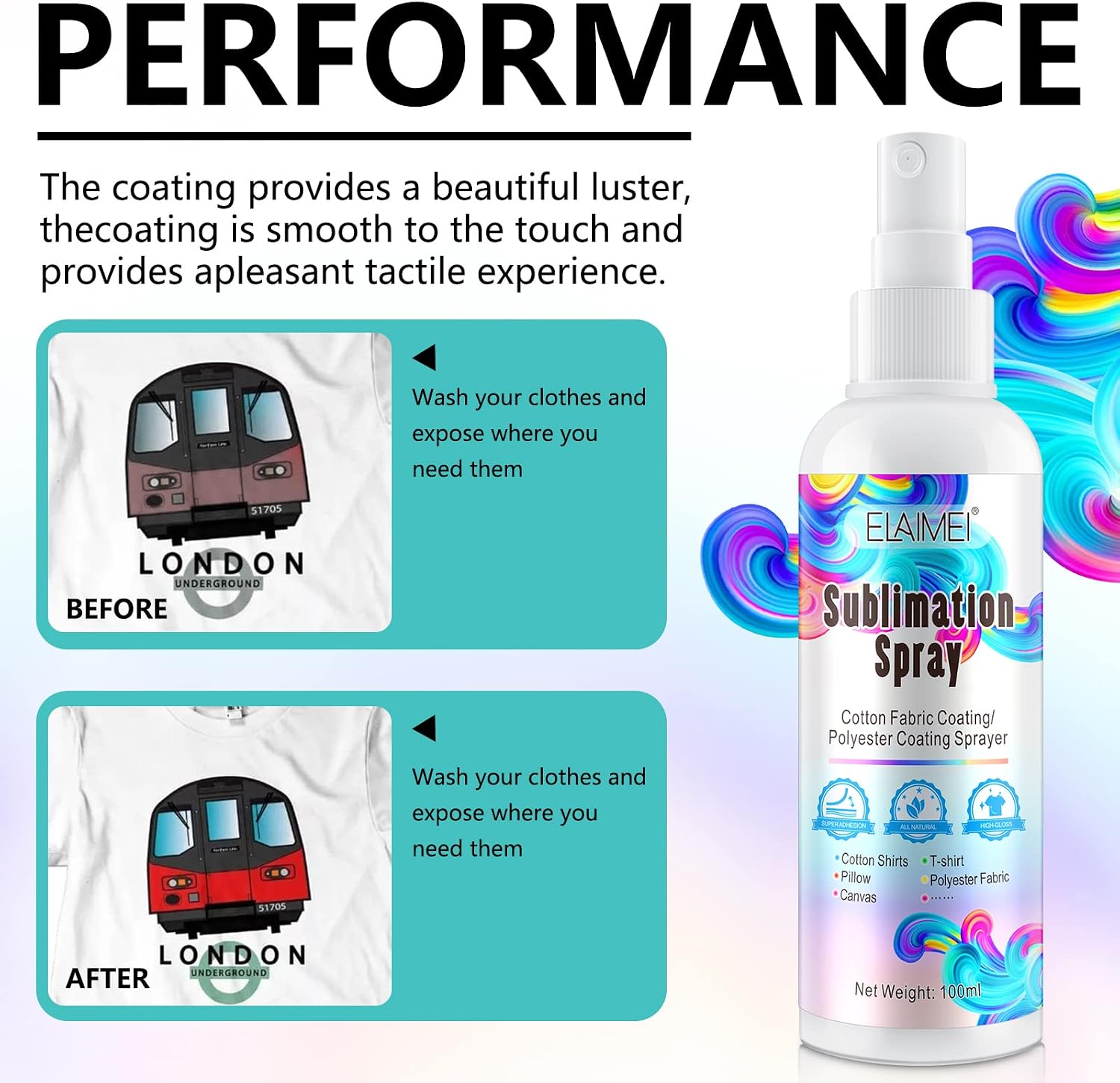 2x100ml Sublimation Spray, Sublimation Coating Spray for All Fabric, Including 100% Cotton, Polyester, Carton, Tote Bag, Pillows, Mugs, Canvas, Quick Dry & Super Adhesion, High Gloss Vibrant Color