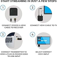 Vista 6 de Nyrius Aries Prime - Transmisor y receptor de video inalámbrico HDMI para transmisión de video HD 1080p 3D y audio digital desde laptop, PC, cable