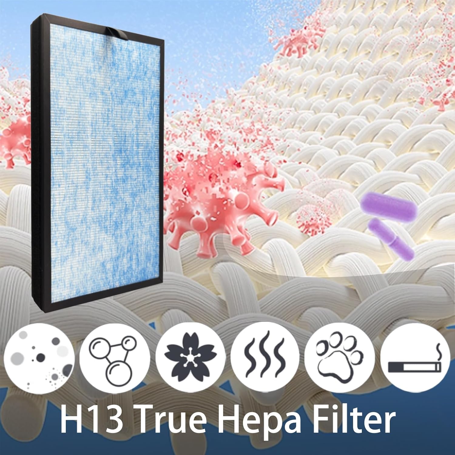 2 Pack HP8 Replacement Filter for SimPure HP8 Air Purifier, 4-in-1, H13 True HEPA with Blue Layer/Activated carbon and Pre-Filter, Model SP-HP8-RF - Image 4