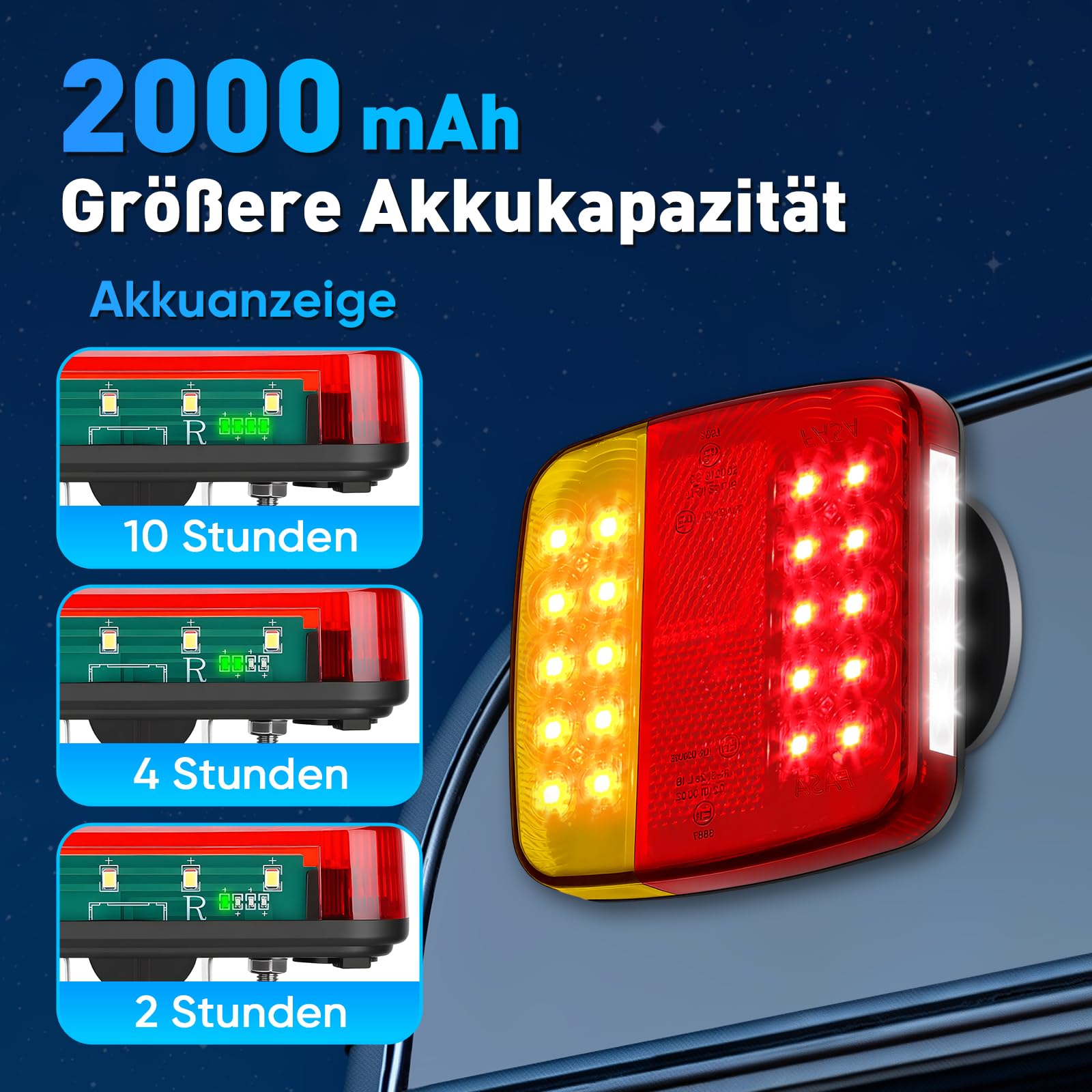 BlumWay Magnetische kabellose Anhängerleuchten, verbessertes 2,4-GHz-Sender mit 2000mAh-Akku, Beleuchtungsset für Lkw, Boot, Wohnmobil, Fahrzeuge, Wohnwagen, Übertragungsreichweite bis zu 30 Meter