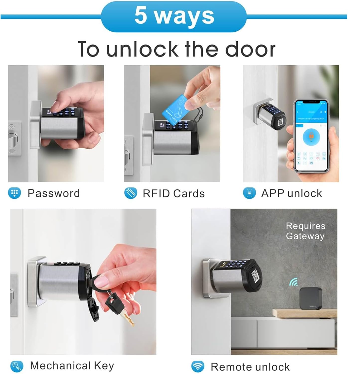 Five methods to unlock the WELOCK Smart Door Lock: Password, RFID Cards, APP unlock, Mechanical Key, and Remote unlock (requires Gateway).