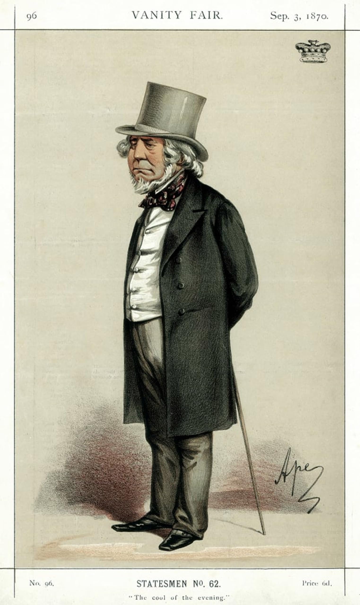 SERENDIPITP Retro Picture Poster Wall Art Pictures Painting the Right Hon William Monsell by Carlo Pellegrini Wall Art Canvas Print for Wall Decor 60x90cm