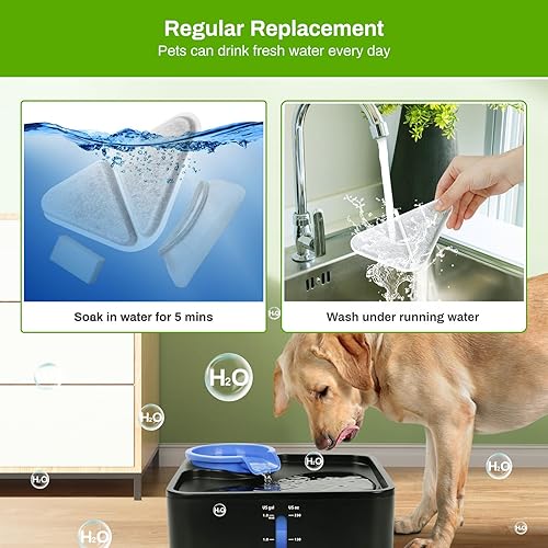 Miniatura 5 de Paquete de 12 filtros de repuesto para fuente de agua para perros de 230 onzas, repuesto para sistema de filtración de 5 capas, fuente de mascotas