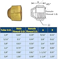 Vista 3 de Tapa Abocinada de Latón, Conexión de Tubo SAE de 45 Grados para Tubo de 3/4" de Diámetro Exterior, Tamaño de Rosca 1-1/6" UNF 1 pieza