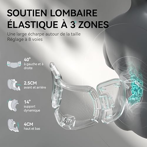 Hbada E3 Pro Chaise de Bureau Ergonomique Fauteuil de Bureau - Soutien Lombaire Dynamique 3 Zones, Appui-Tête 4D Réglable, Accoudoirs 6D Réglables, Pivotant avec Repose-Pieds, Noir - 2