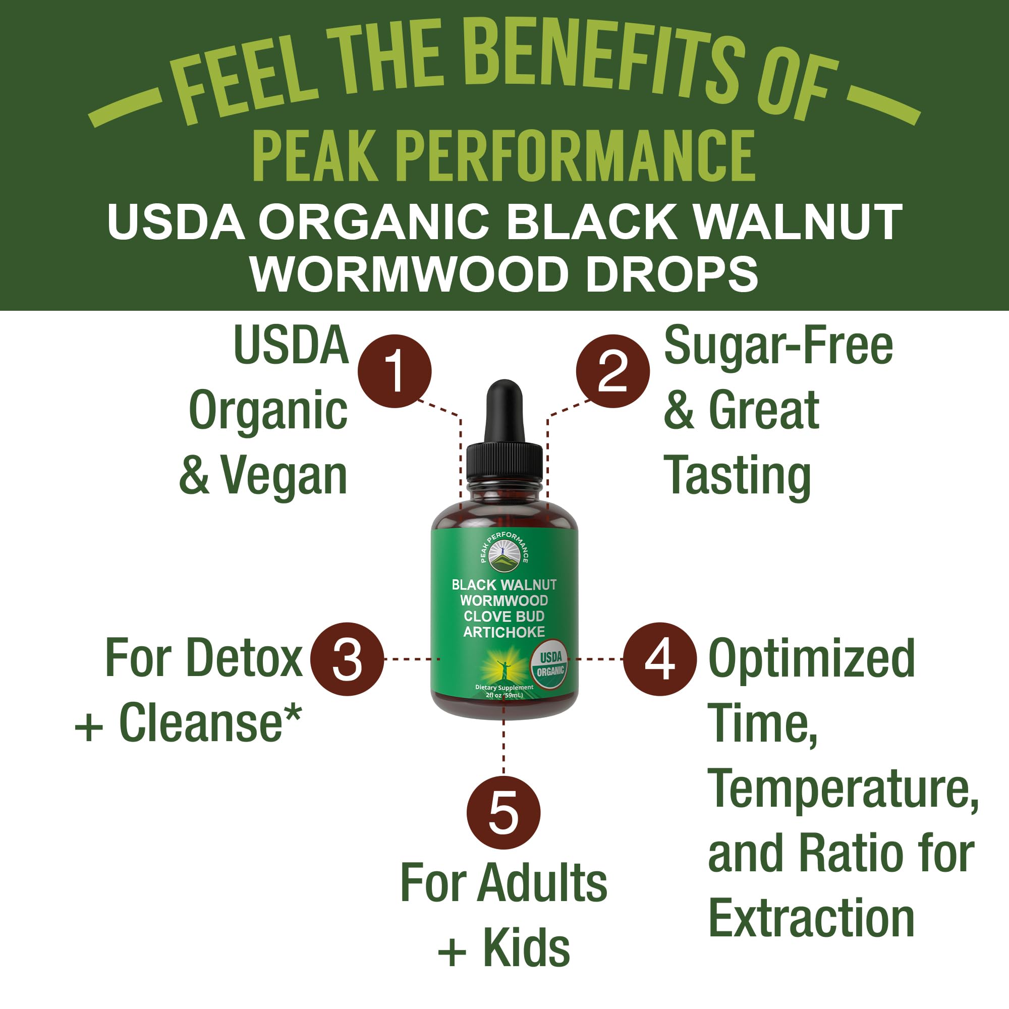 USDA Organic Wormwood Black Walnut Clove Drops Cleanse for Humans. 2 Fl Oz — Amazon image 2