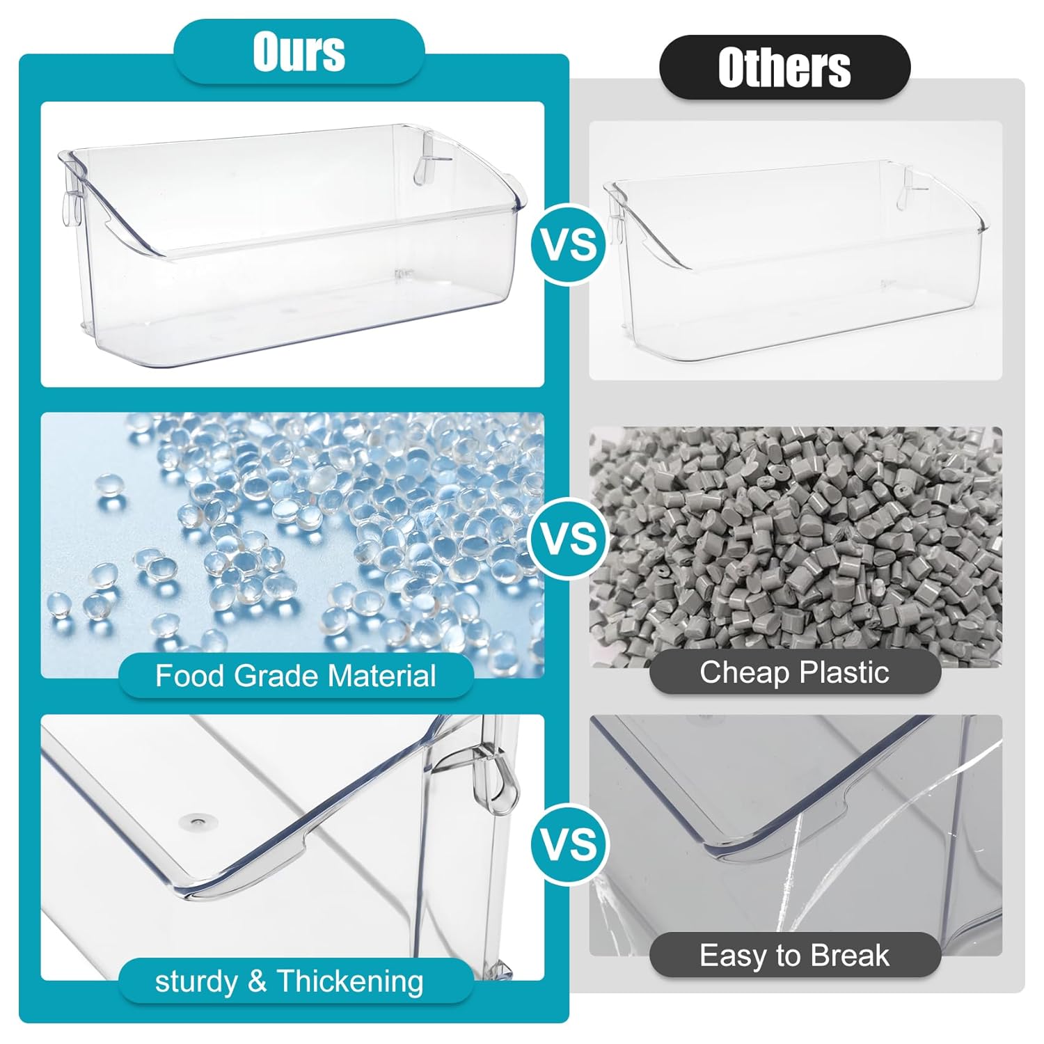 242079901 Refrigerator Door Bin Replacement, 242079901 Door Bin Compatible with Parts of Crosley Frigidaire Kenmore Refrigerator, 242079901 Refrigerator Door Bin Replaces 242079903