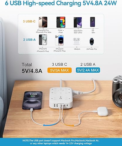 Miniatura 4 de Regleta de alimentación con USB, protector de sobretensiones 2100J, cable de extensión de enchufe plano de 5 pies, 12 tomas de corriente y 6 USB (3