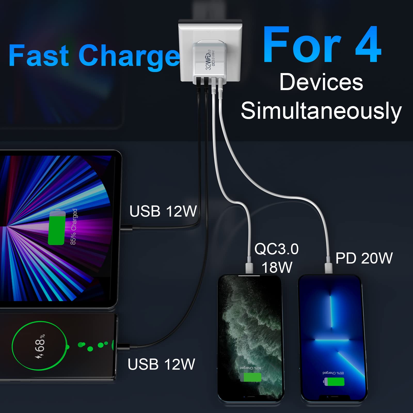 MTAKYI Chargeur USB C Rapide 32W 4 Ports - PD 20W + QC 3.0, Chargeur Secteur Avec 2 Câbles USB C Pour IPhone 15/14/13, Samsung S23, Galaxy