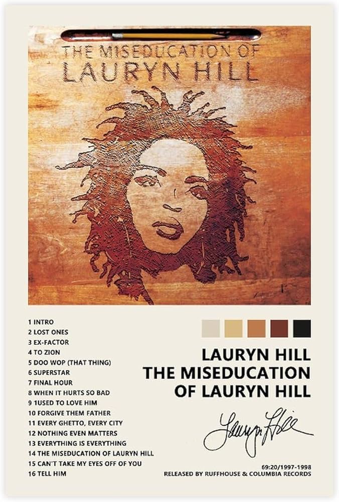 Amazon.com: Lauryn Poster Hill The Miseducation Music Album Cover