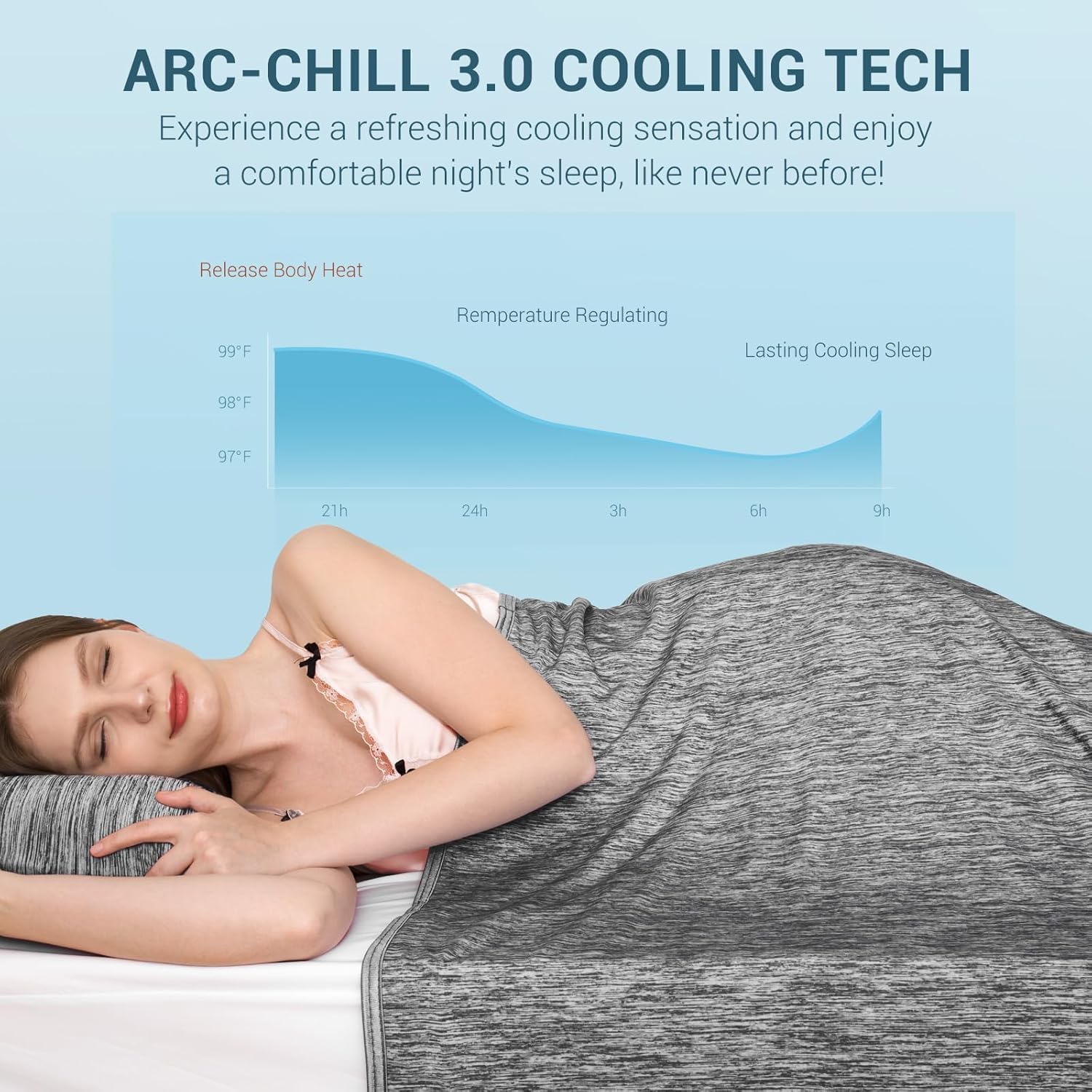 Elegear Q-Max 0,5 Arc-Chill 3.0 koc chłodzący na łóżko, sofę, krzesło, podróż, dla dorosłych, dzieci, gorący sen, komfort, lekki, podwójny, 150 x 200 cm, czarny