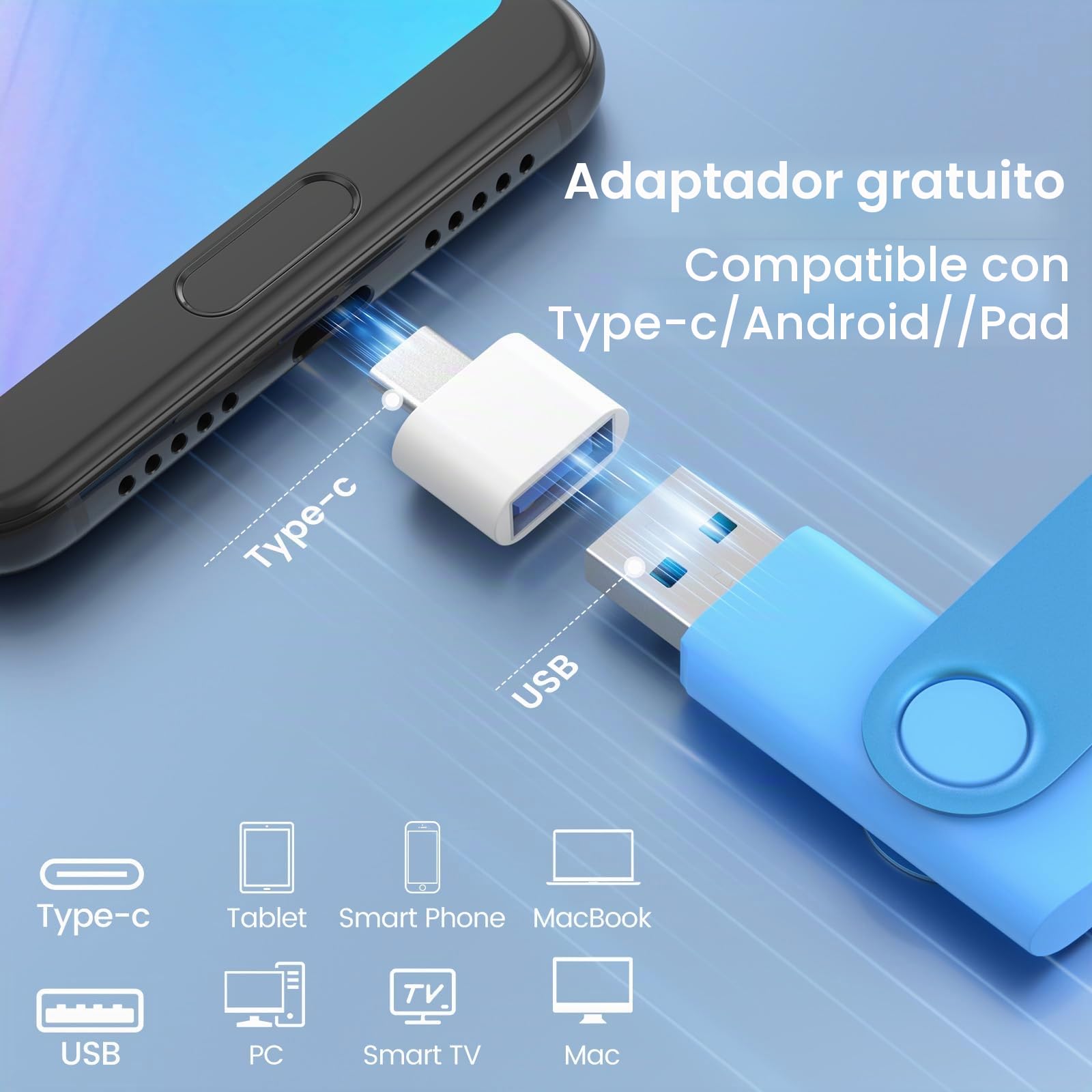 Pendrive USB 3.0 64GB,Wooolken Pack de 5 Pen Drives con Adaptadores USB-C | Memoria USB para Oficina, Escuela, Viajes, Backup