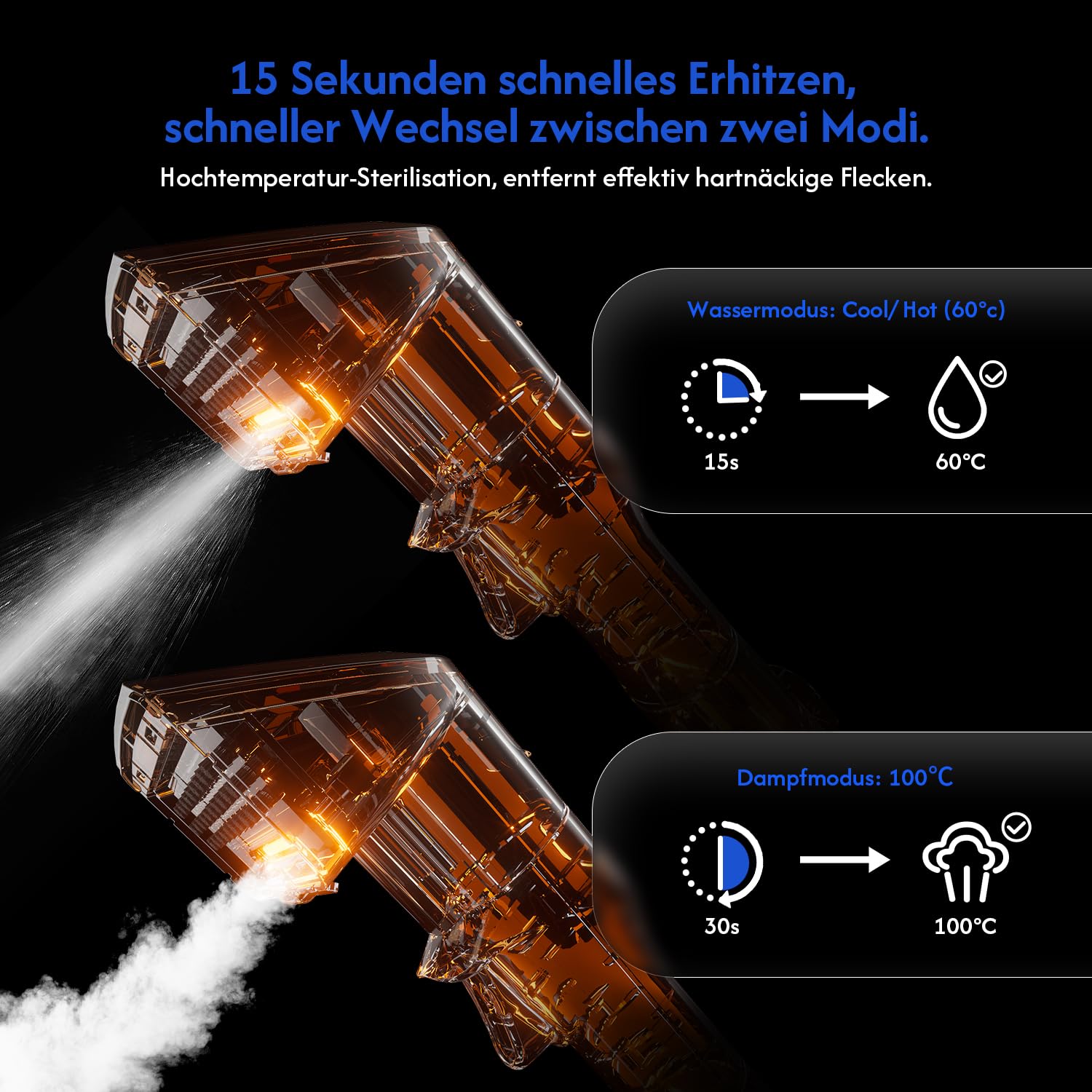 B Fluffyfresh Waschsauger, Dampfreiniger, Polsterreiniger-Gerät für Sofa, Teppich, Fenster, Auto, Nass-Trocken-Sauger, 15 kPa, schnelltrocknend, mit heißem Wasser viel Zubehör, 1,6l Wassertank