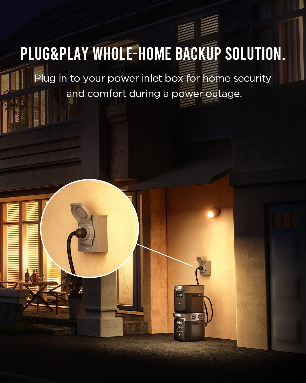 EF ECOFLOW Portable Power Station DELTA 2, 1024Wh LiFePO4 (LFP) Battery, Fast Charging, Solar Generator(Solar Panel Optional) for Home Backup Power, Camping & RVs : Patio, Lawn & Garden