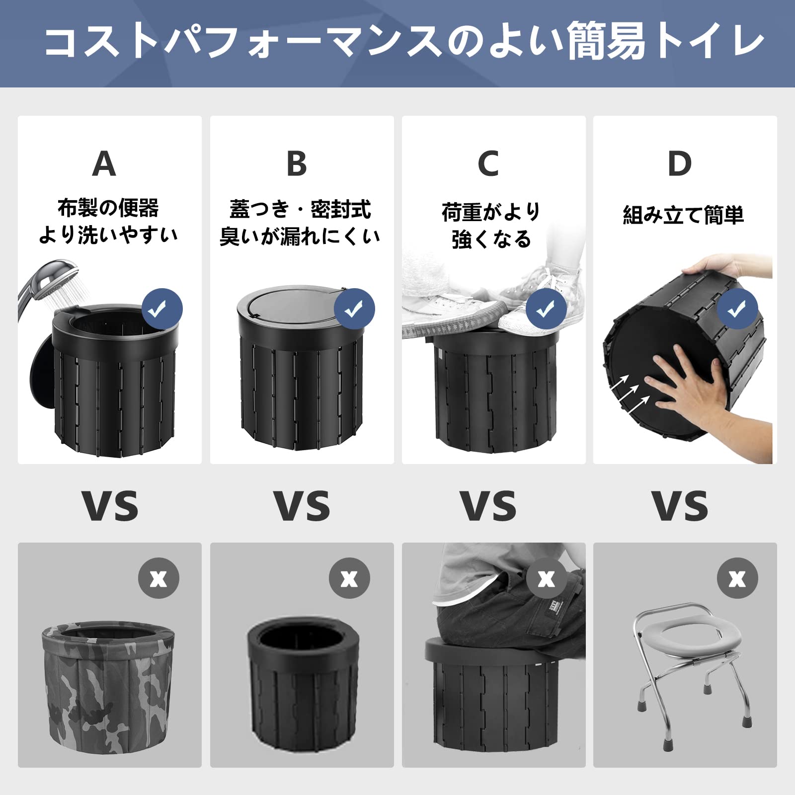 ★ 簡易トイレ 携帯トイレ ポータブルトイレ 非常用トイレ 防災グッズ 携帯トイレ 簡易トイレ 防災トイレ 非常用トイレ トイレ 携帯