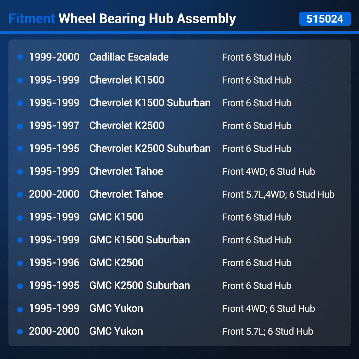 Autoround Pair Front Wheel Hub and Bearing Assembly 515024 Fit for 4x4 4WD Chevy Tahoe, K1500, GMC Yukon, K2500 Suburban, Cadillac Escalade 6-Lug w/ABS