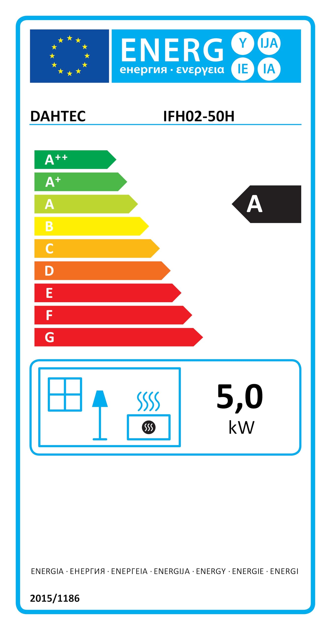 Calefactor Eléctrico 5000W - Calentador Portátiles Industriales - Termostato y Protección contra Sobrecalentamiento - Apto para Construcción, Garaje e Invernadero