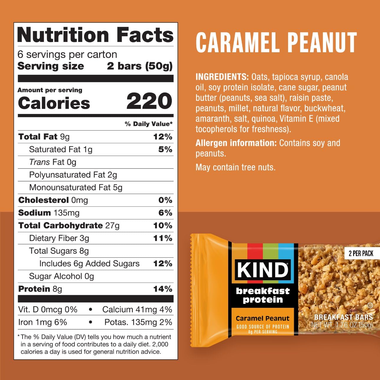 KIND 30 barras de desayuno con proteínas y cacahuetes, aperitivos saludables, sin gluten