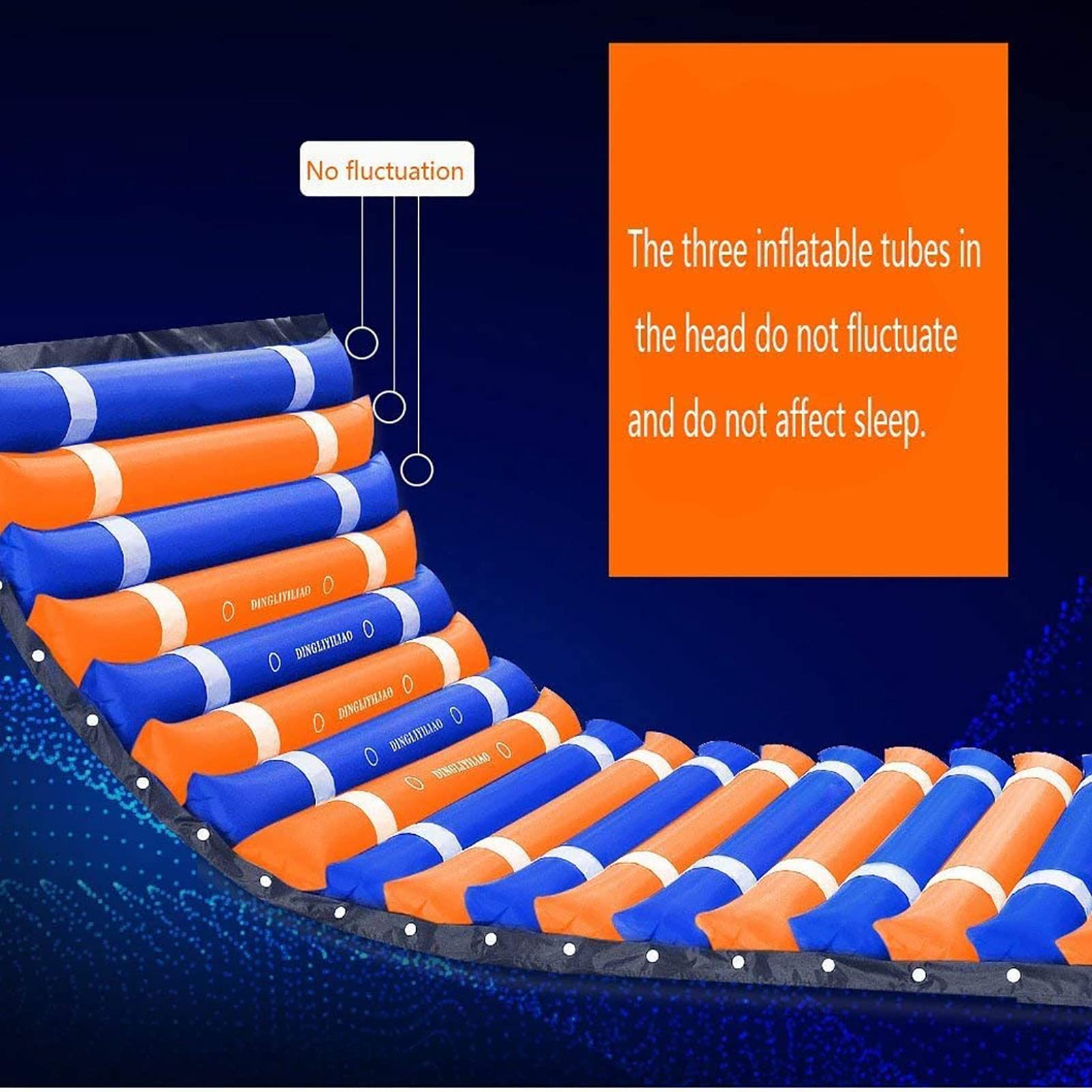 Cojín Colchón antiescaras de presión alterna con Bomba Cama Inflable Desmontable Impermeable y Transpirable El Aire se Adapta a una Cama de Hospital estándar