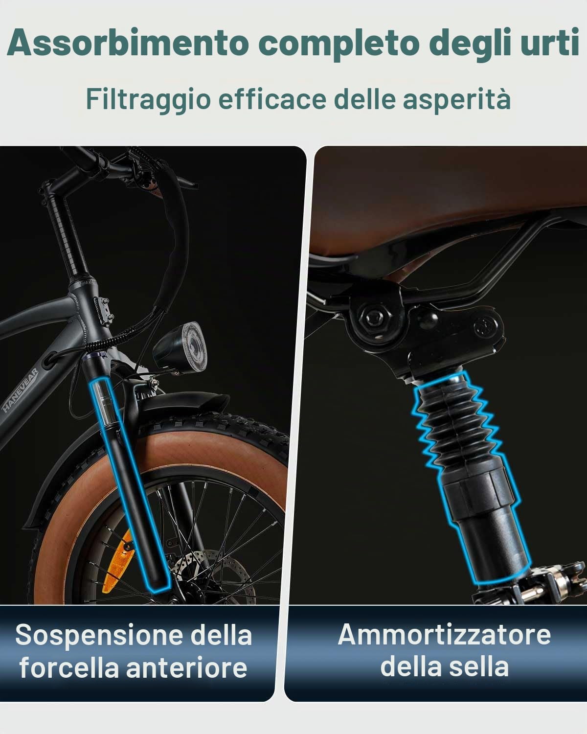 HANEVEAR Bici Elettrica Uomo, Batteria Da 48 V 18Ah Con Autonomia 80-120km, 20" x 4.0" Pneumatici Grassi e 250W 80Nm Motore Senza Spazzole, Fat Tire Bici Elettrica Sospensione Completa