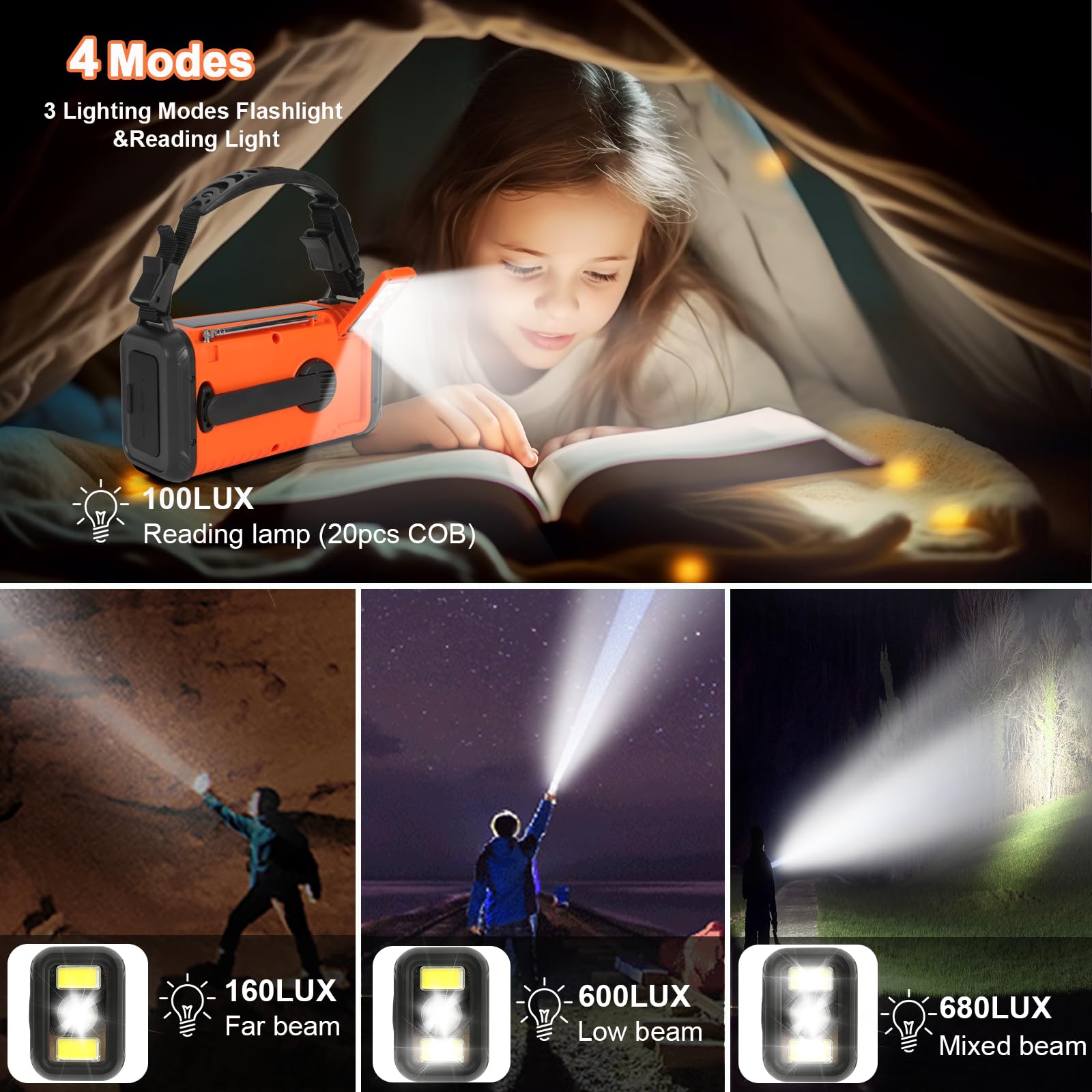 Radio di emergenza da 20000 mAh/74000 mWh, radio a manovella solare AM/FM/NOAA, con caricabatterie per telefono, allarme SOS, torcia elettrica e lampada da lettura per emergenze, uragano, campeggio