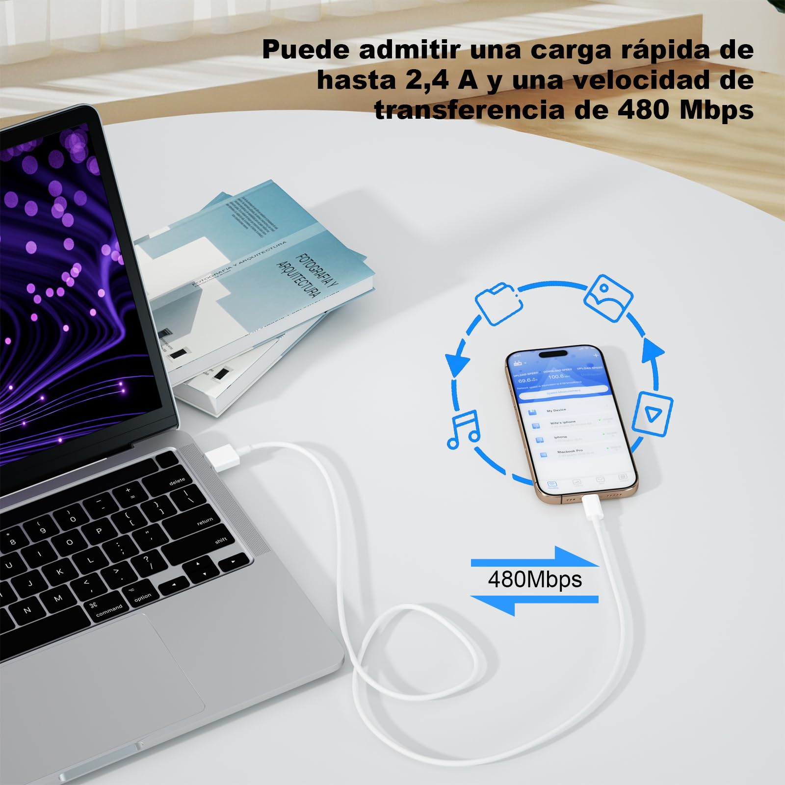 Cable Tipo C Carga Rápida, 2 Unidades [1M+2M] Cable USB a USB C, Compatible con el iPhone 17/16/15/Pro/Plus/Pro Max, el Samsung Galaxy S24/S23/S22, el Pixel 9/8/7 EL etc, Blanco