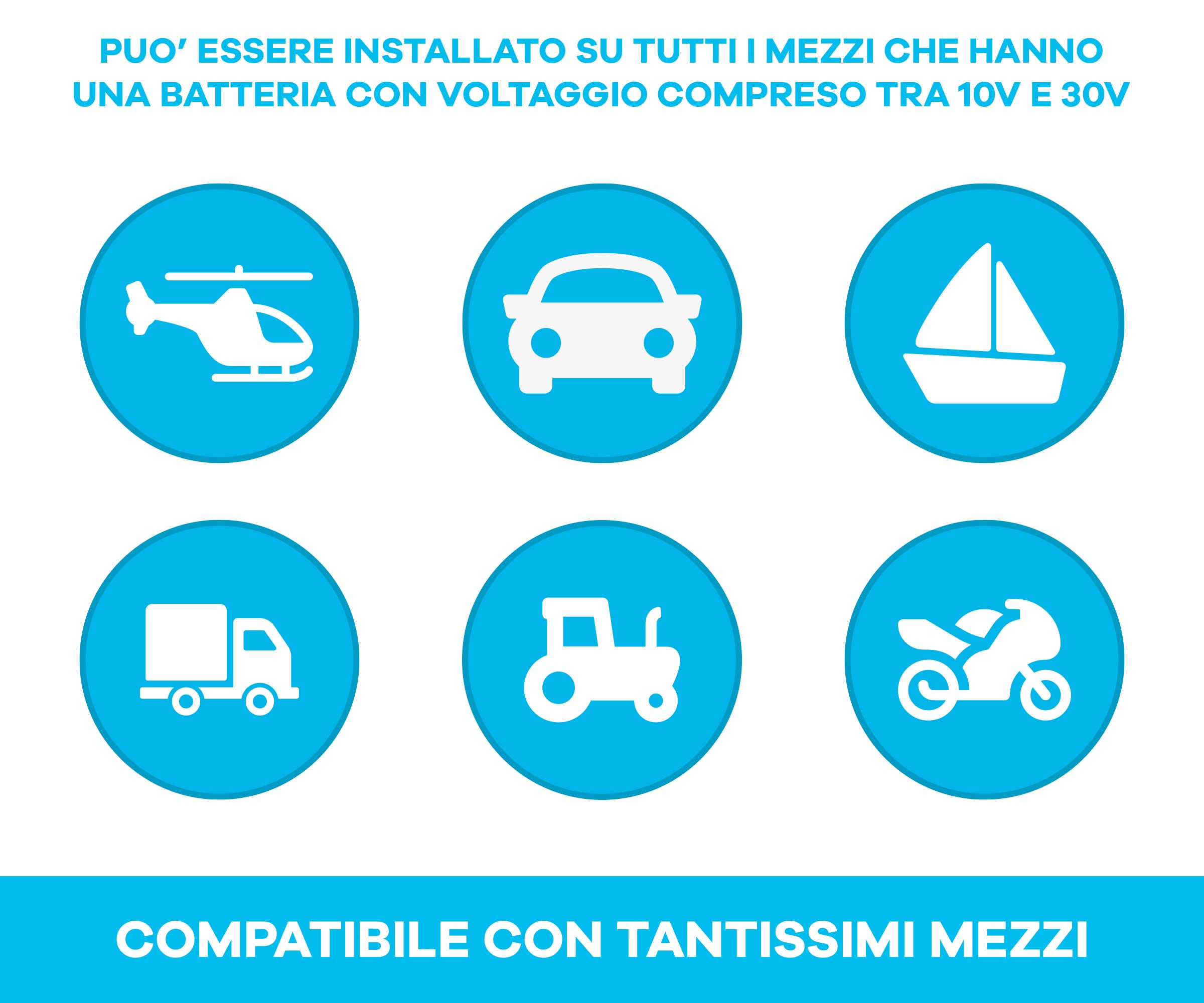 MOOX Track 4G Localizzatore Gps per Auto, Moto, Camion, Barca - App Facile da Usare, Posizione in Tempo Reale, Allarmi e avvisi - Sim e Traffico Incluso per 12 Mesi - Sempre Connesso - Blocco motore