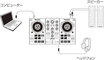 Amazon.co.jp: Numark DJコントローラー ポータブル LEDライト 初心者