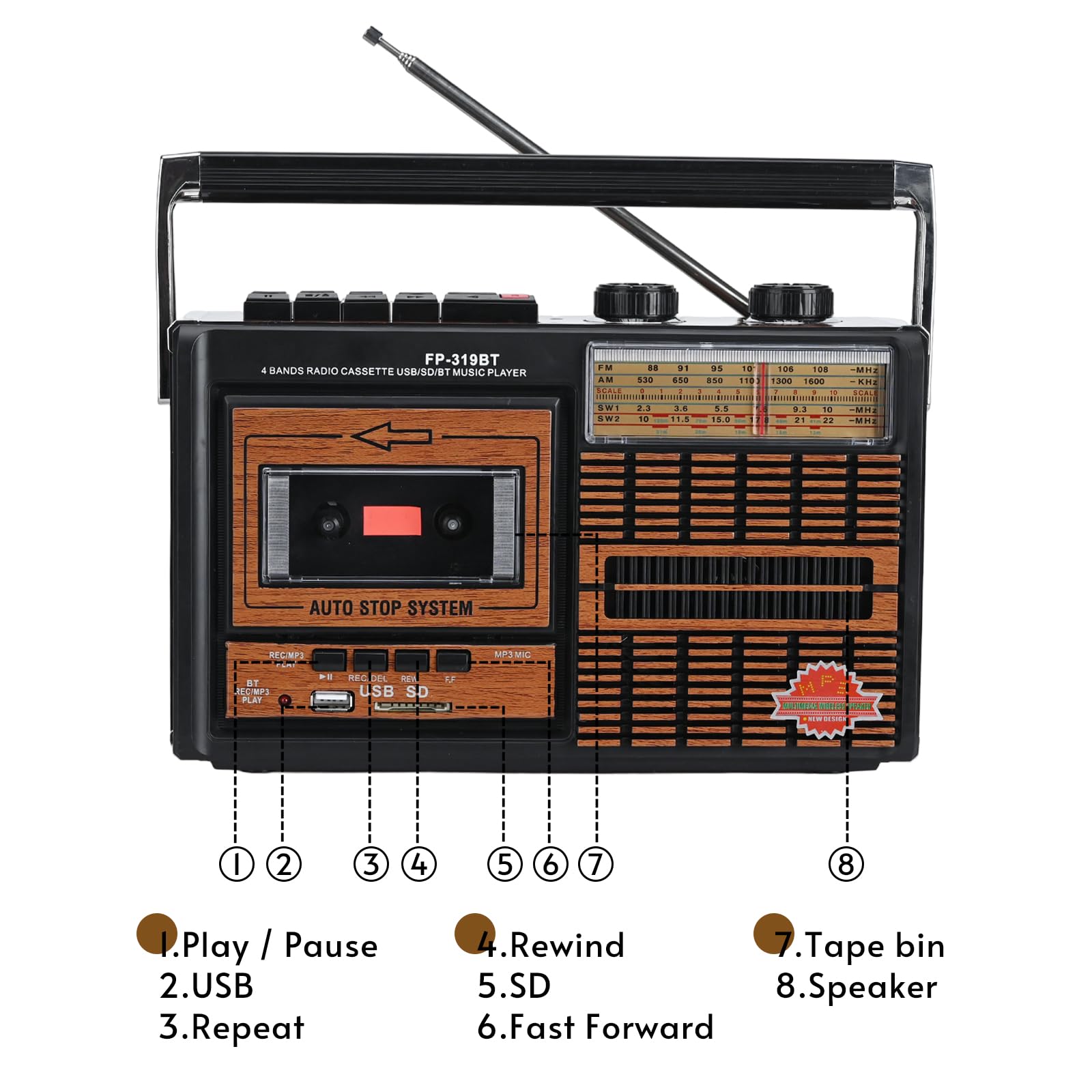 Lecteur et enregistreur de Cassettes rétro Portable Lychee avec Radio AM/FM/SW1-2 à Quatre Bandes, Haut-Parleur intégré, Prise Casque 3,5 mm, Prise SD/USB (F-319BT)