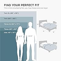 Vista 7 de Bedsure GentleSoft - Manta de forro polar Twin XL ropa de cama para dormitorio - Mantas ligeras, suaves y acogedoras para cama, sofá, sillón