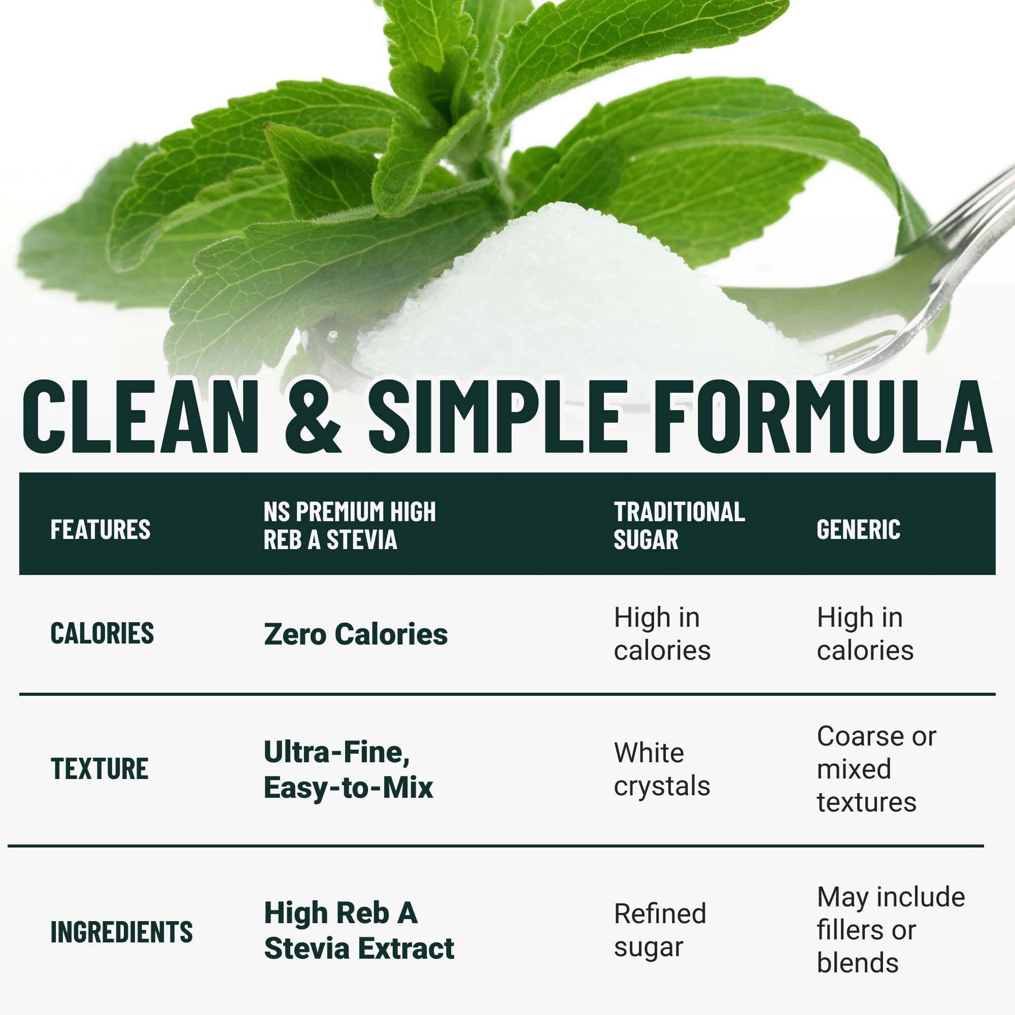 Stevia en polvo puro de alta calidad, extracto de estevia en polvo natural para hornear, edulcorante cero calorías, sin rellenos, sin regusto, apto para dieta cetogénica sin OMG, 810 porciones, 113 g