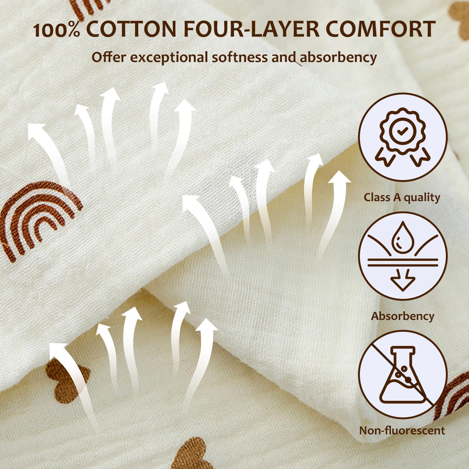 Wuneiox 6 Pack Muslin Cloths for Baby 100% Cotton Baby Muslin Cloths, Four Layer Ultra Soft & Absorbent Burp Cloths - Image 3