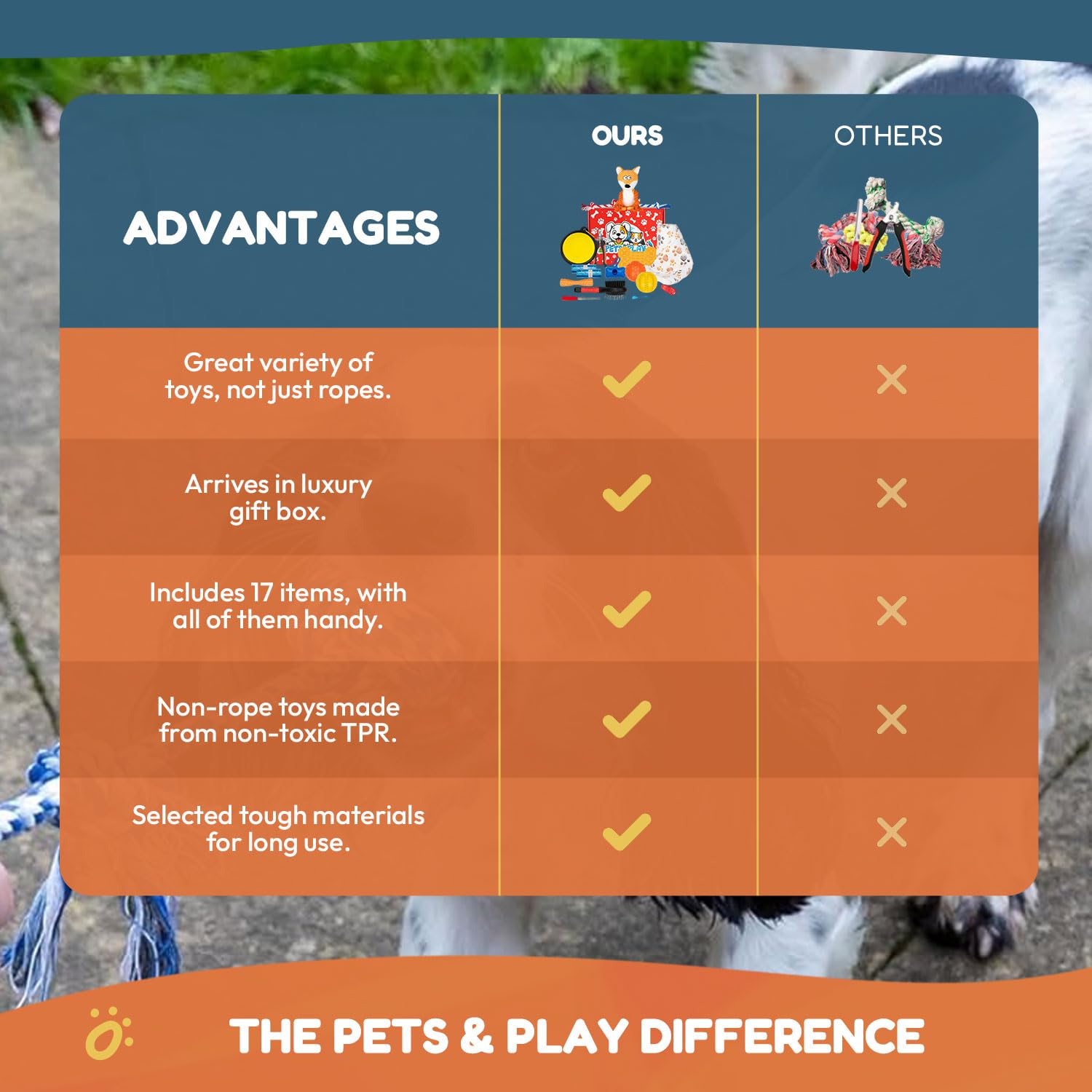 Pets & Play Welpen-Starter-Set, alles in einem, hochwertige Gesundheits-, Spiel-, Fellpflege- und Reiseartikel für neue Welpenbesitzer, 17 wichtige Haustierpakete, perfektes Startergeschenk für neue