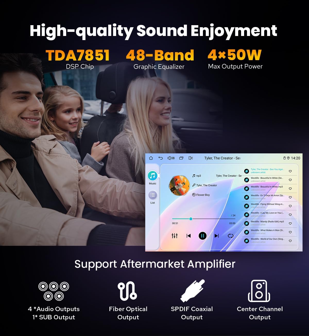 Image illustrating the sound features including DSP chip, 48-band equalizer, 4x50W output, and various audio outputs for aftermarket amplifiers.