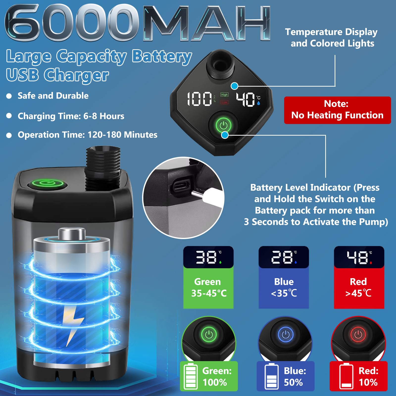 Doccia da Campeggio, Doccia Portatile Campeggio, Doccia Ricaricabile Portatile da 6000 mAh, Doccia Campeggio con Display Digitale Intelligente, per Camper, Spiaggia, Auto, Giardino, Animali