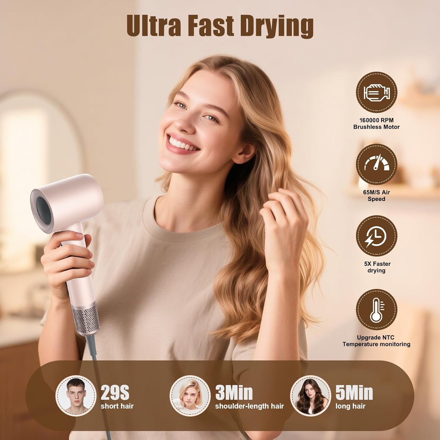 Hair Dryer, 1600W High Speed Ionic Blow Dryer with 300 Million Negative Ions, 160000 RPM Brushless Motor for Fast Drying, 59dB Low Noise & 65M/S Hair Dryers for Home Travel, Pink - Image 3