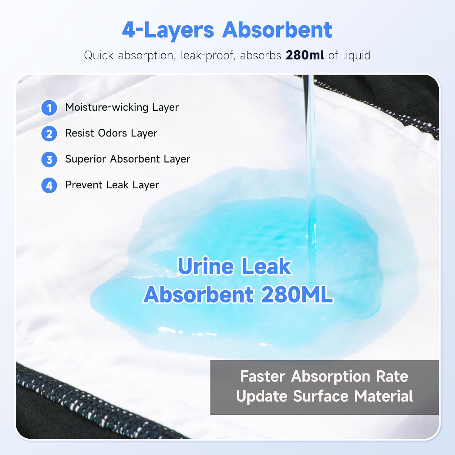 Carer 3 Pack Men's Incontinence Underwear, 280ml Heavy Absorbency Boxer Briefs, Washable Cotton Reusable Leak Proof Briefs with Extended Front & Rear Pad (Large)