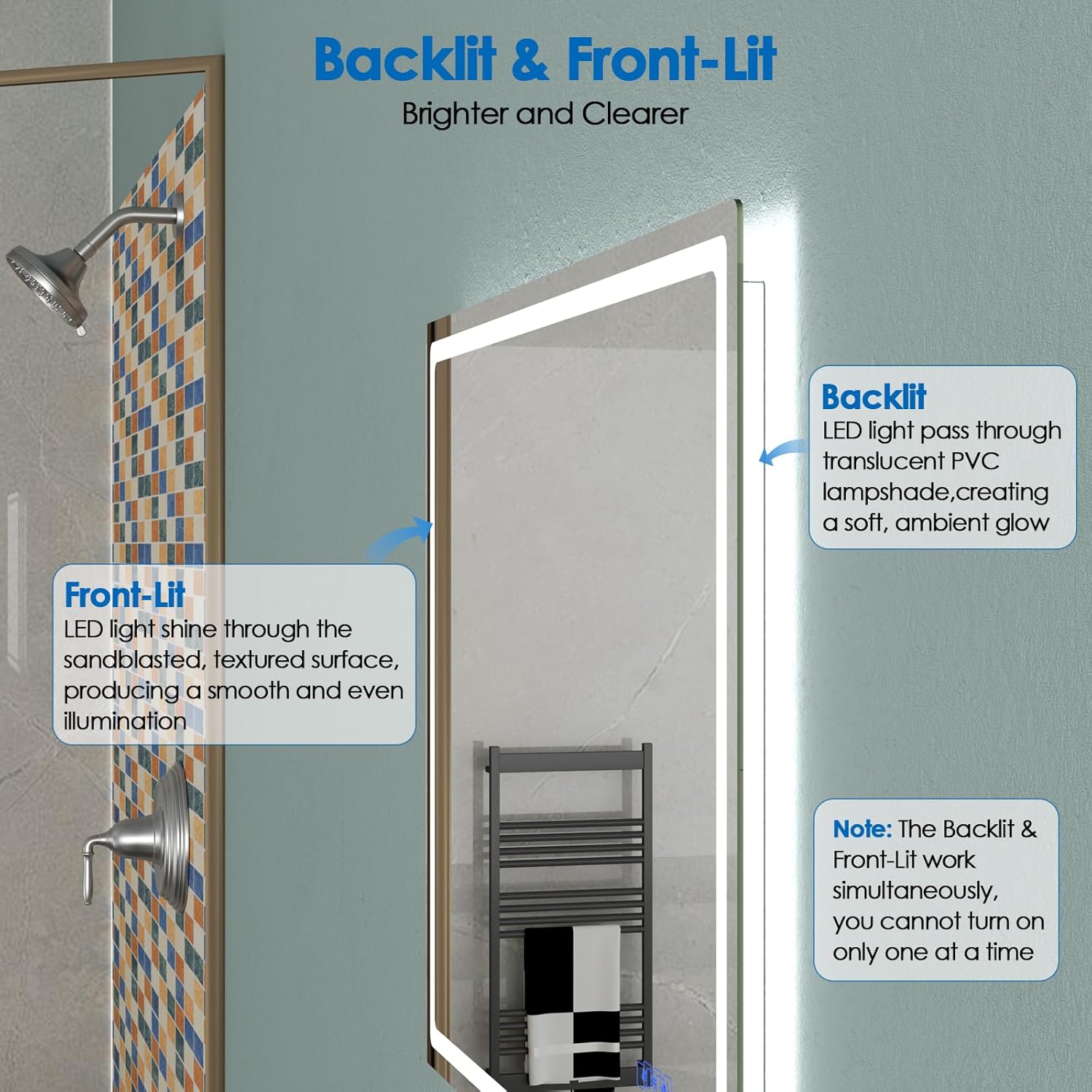 ROVOGO 36"x28" Light up Bathroom Mirror Wall Mount, Fogless, Dimmable Brightness 3 Color Temperature, Backlit & Front Lit, Memory Function, Shatterproof Lighted LED Mirror for Vanities 28" to 36" Wide