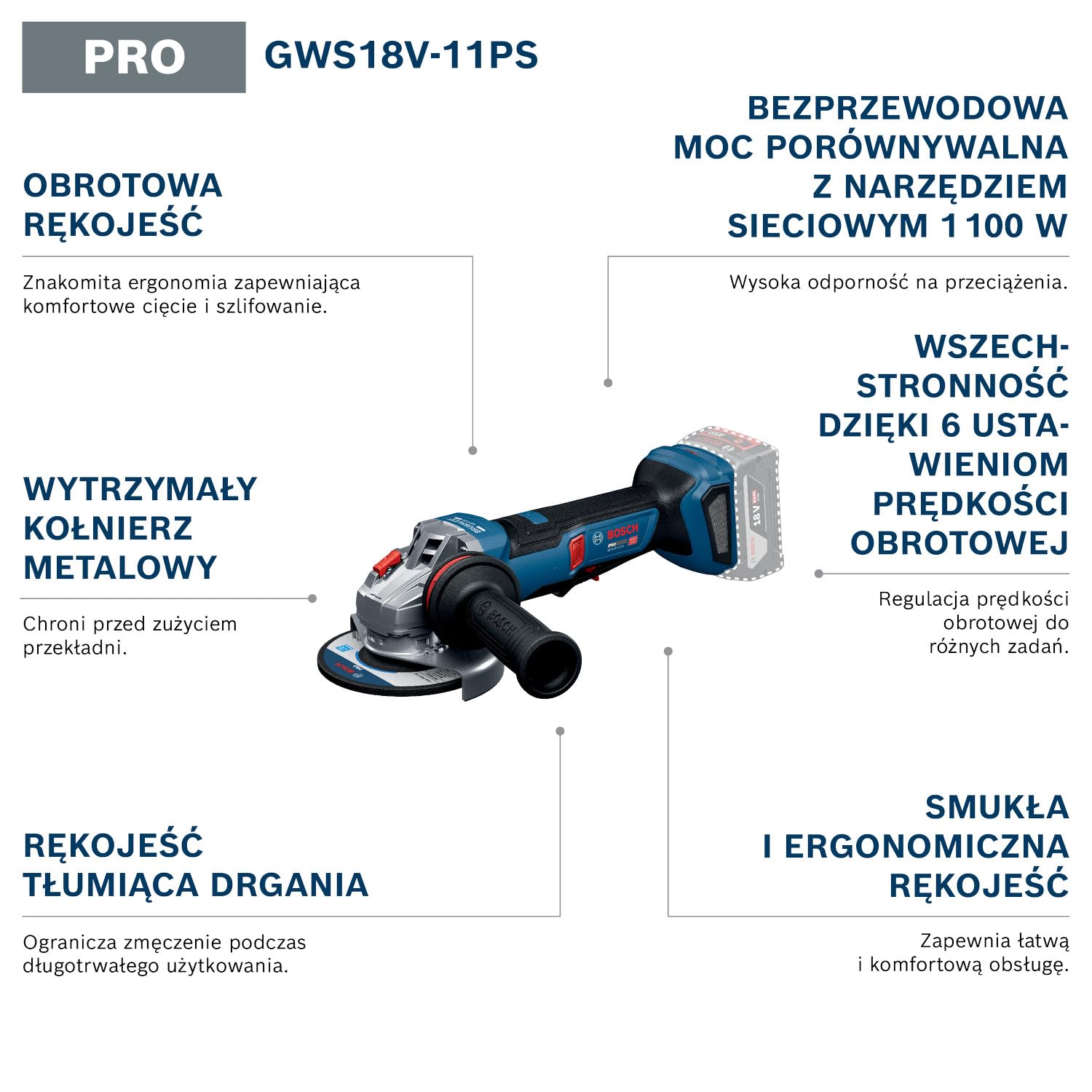 Bosch PRO 18V System Akumulatorowa szlifierka kątowa GWS18V-11PS (walizka L-BOXX)