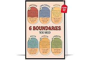 LOLUIS Boundaries Poster