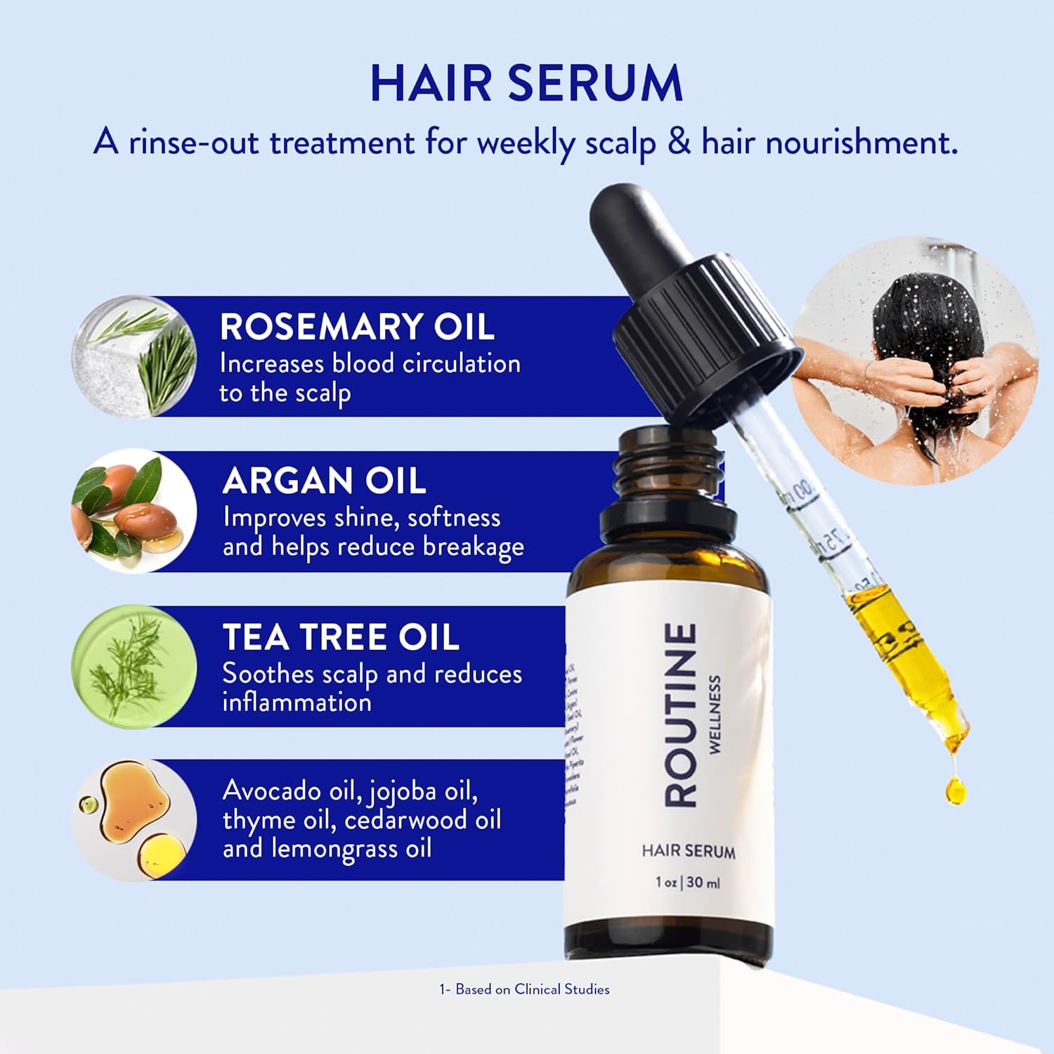 Routine Wellness Hair Treatment Serum for Thinning Hair - Plant-Based Rosemary, Tea Tree & Argan Oils Blend for Strength, Shine & Softer Hair - Clean Ingredients, All Hair Types - 30ml (Pack of 3)