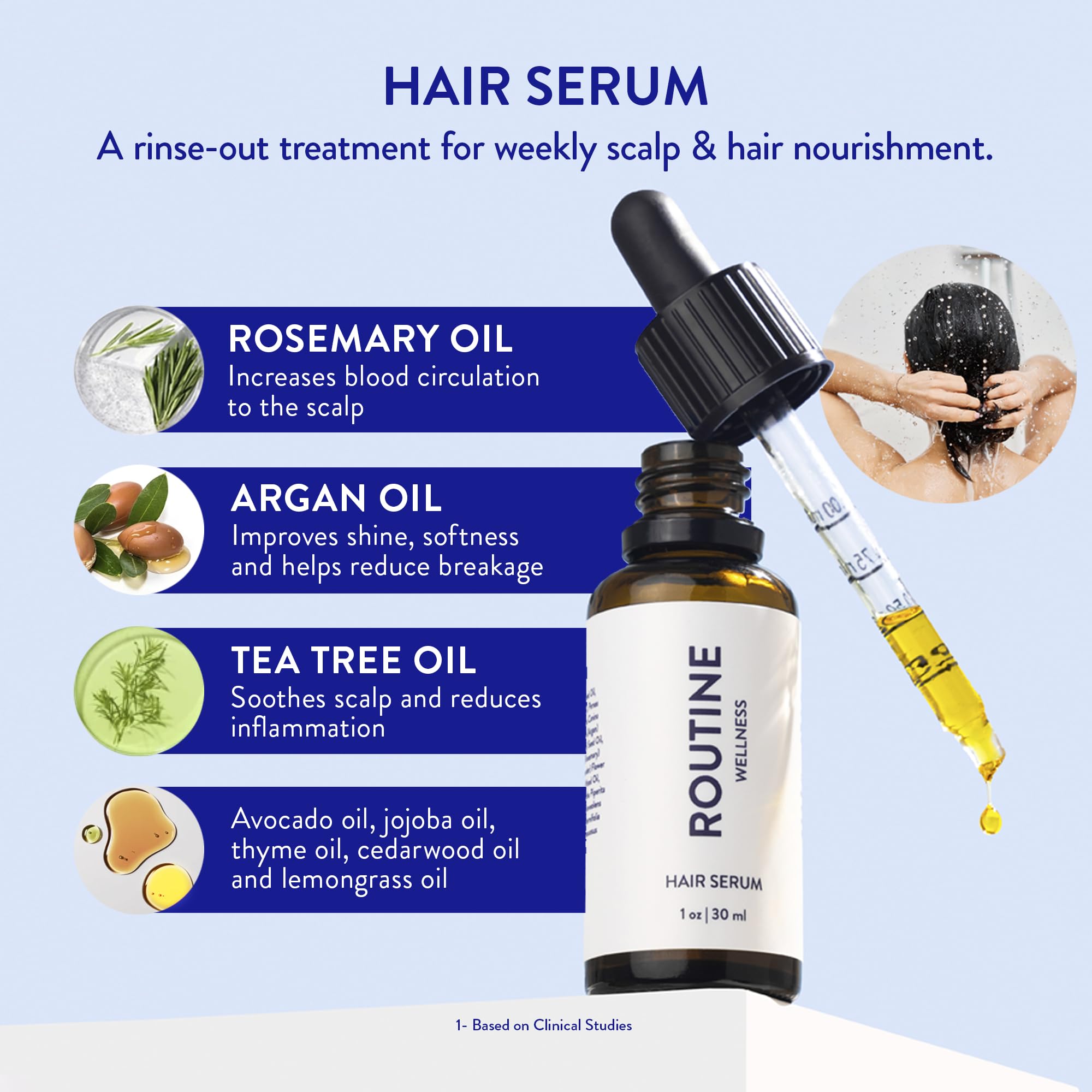 Routine Wellness Rosemary, Tea Tree & Argan Hair Serum