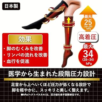 Amazon.co.jp: スリムウォーク 着圧ソックス メディカル リンパ