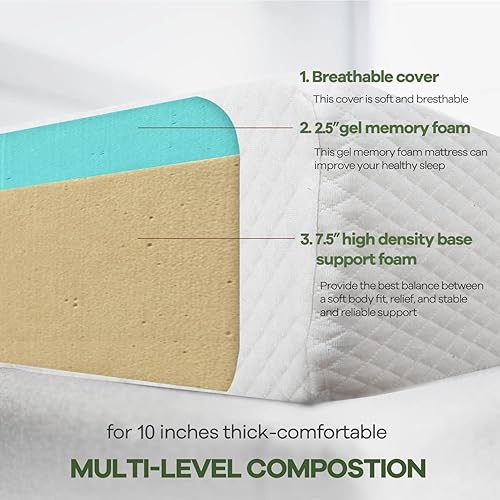 Miniatura 16 de NChanmar Colchón de espuma viscoelástica de gel tamaño King de 5 pulgadas para aliviar la presión, espuma de gel refrescante, certificado